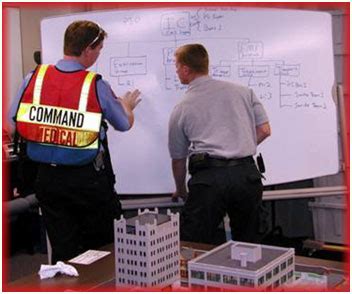 Incident Command Training Program for Power Plant 的图像结果