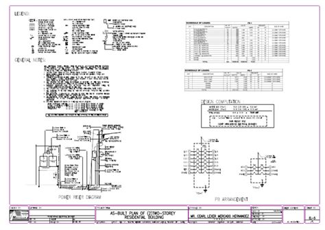 Image result for Sample Schedule of Loads Calculation