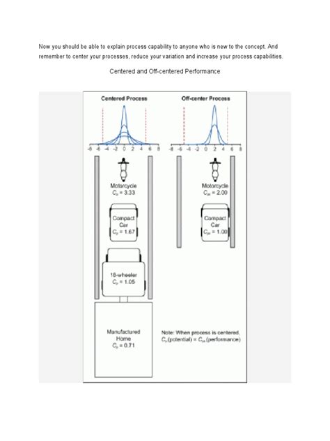 Process Capability Tutorial 的图像结果