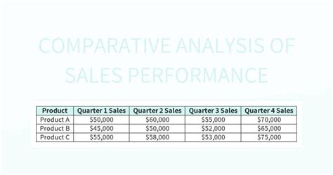 Image result for Comparative Analysis Template Excel