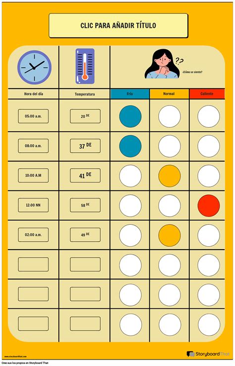 Tablas de conversión de temperatura gratuitas para la educación en 2025