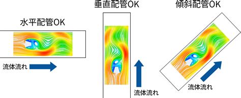 Image result for How to Make the Background of a Python Program a Different Color