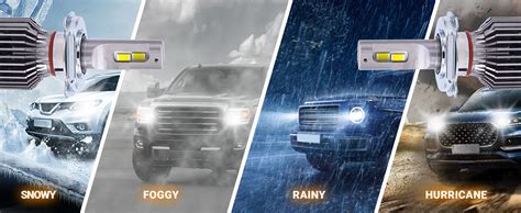 AllExtreme Hyperdrive H4 / H19 LED Headlight 200W Conversion Kit ...