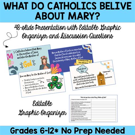 What Do Catholics Believe