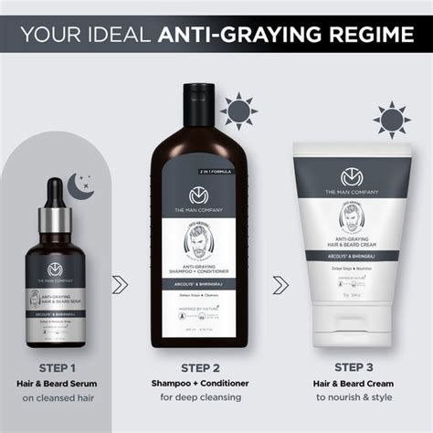 The Man Company | Grey Hair Remedy Kit