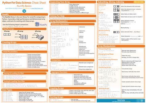 Numpy Python Cheat Sheet - 2 Python For Data Science Cheat Sheet NumPy ...