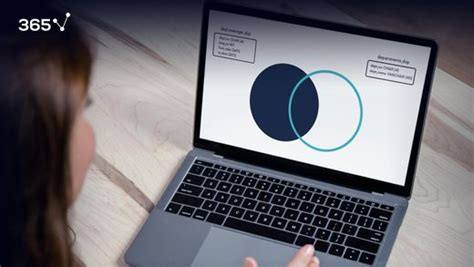 Image result for DML Operations SQL