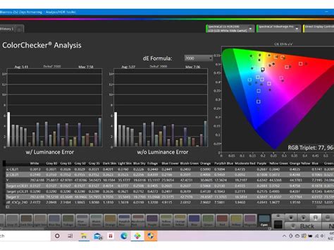 OnePlus U1S 65-inch TV Review : Could have been a great option for the ...