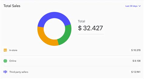 Image result for Create Ofline App Using Out System