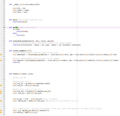 Image result for Adding Methods to a Class in Python