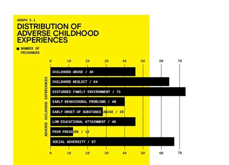 Project 39A — Deathworthy