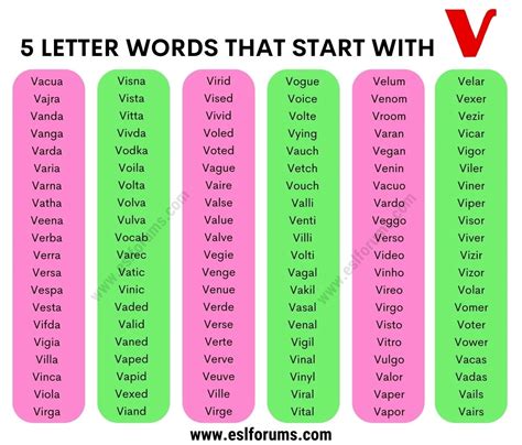 Letter V Words Five Letter Words That Start With V GrammarVocab