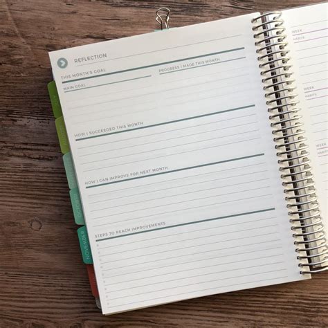 Image result for Plum Paper Reflection