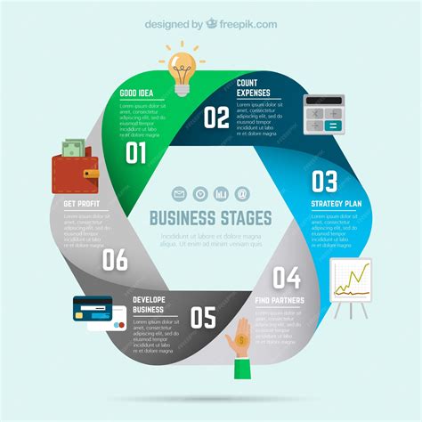 Image result for Planner Color Coding Ideas Layout