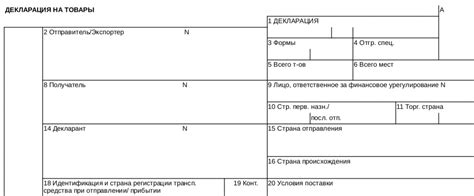 Грузовая таможенная декларация - образец заполнения и бланк ...