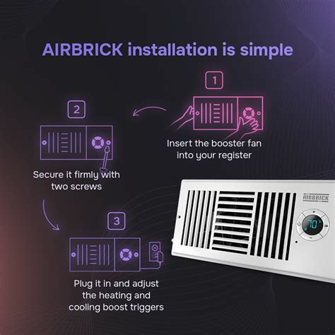 AIRBRICK Register booster Fan. AC not blowing air? We have a solution!
