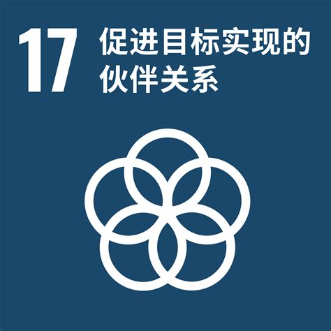 Sustainable Development 的图像结果