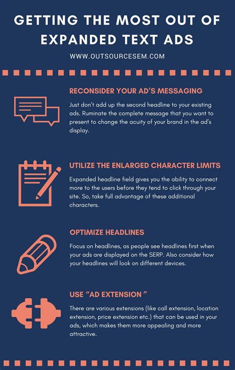 Ultimate Guide to Google Ads Expanded Text Ads | Outsource SEM
