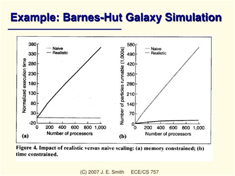 The Connection Machine Massively Parallel 的图像结果