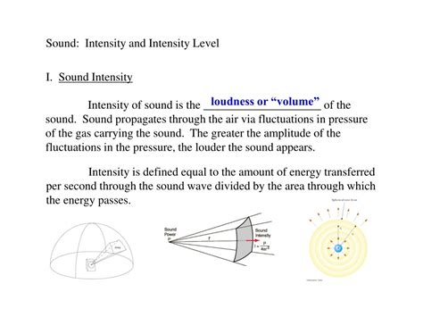 Intensity Level 的图像结果
