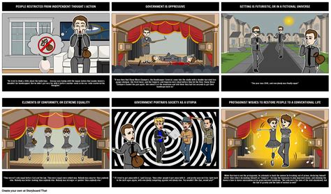 Dystopian Elements in Harrison Bergeron Storyboard