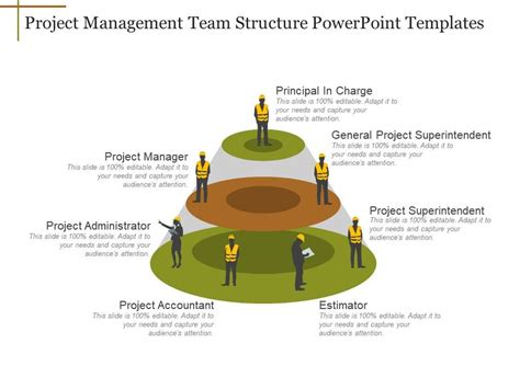 Project Management Team Structure Powerpoint Templates | Graphics Presentation | Background for ...