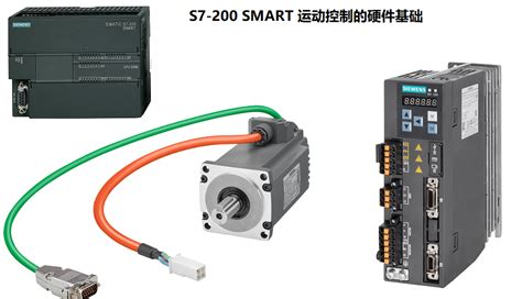 CDC系列运动控制器_运动控制器_运动类_产品展示_德力西（杭州）变频器有限公司