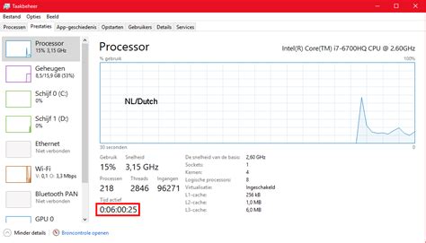 Image result for Fix Uptime in Task Manager