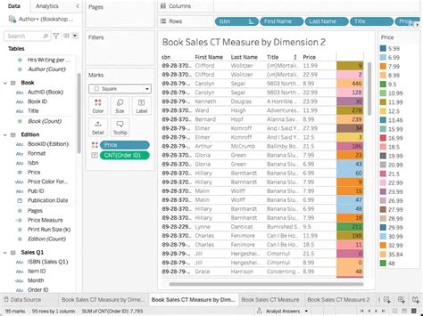 Image result for Column Formatting Tableau Tutorials Point
