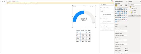 Solved: Why the Max and Min in Gauge visual + how to add T ...