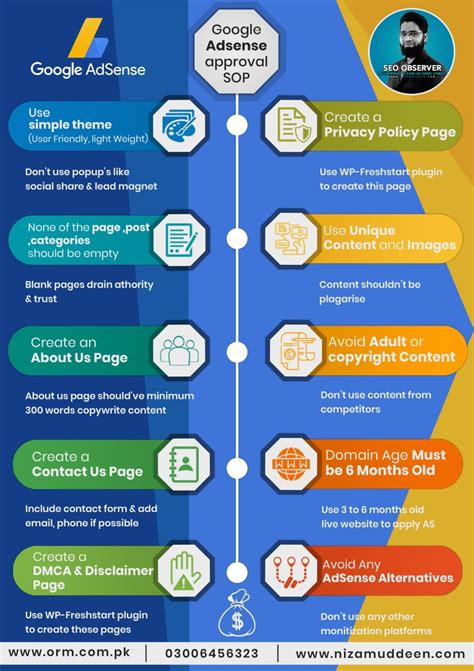 SEO para Adsense que te ayudará a maximizar los ingresos de tu sitio