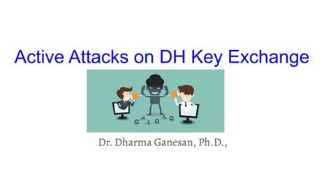 Image result for Man in the Middle Attack for Diffie-Hellman Key Exchange Algorithm