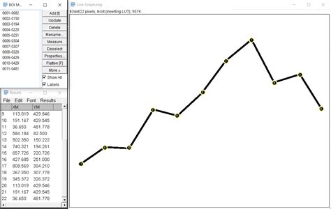 Image result for ImageJ Convert Image to CSV