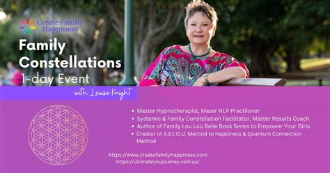 Family Constellations 1 Day Event, Redcliffe Anglican Parish, 30 August ...