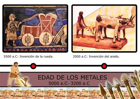 Friso Cronológico de la Historia (5000 a.C hasta la actualidad): Edad ...