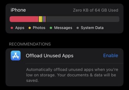 Image result for Storage Full iPhone Not Working