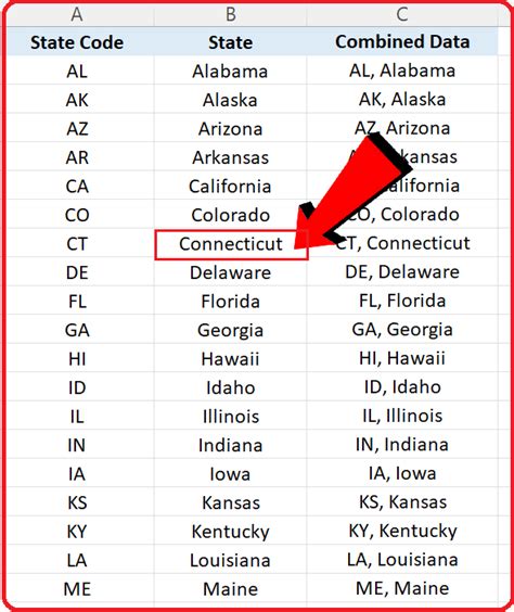 Image result for How to Insert a Data Table in Excel