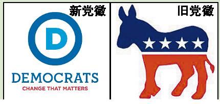 驴象之争 的图像结果