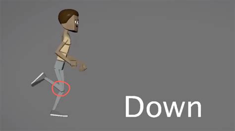 Run Key 的图像结果