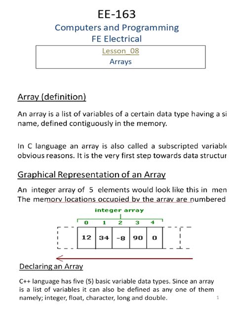 Image result for Array in C Programming Examples PDF