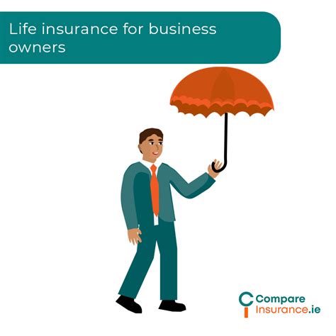 Business Insurance 的图像结果