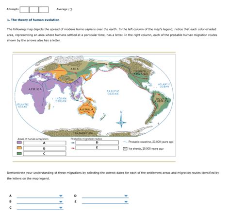 Human Migration Timeline Map 的图像结果