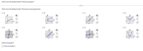 Image result for Identity Function Graph Example