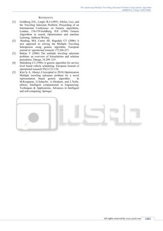 Travel Salesman a Genetic Algorithm 的图像结果