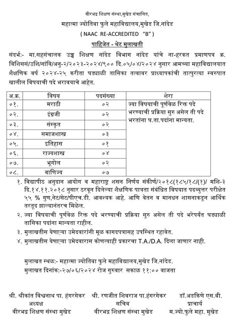 Welcome [mjpmmukhed.in]