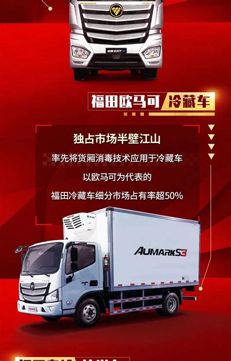 福田汽车回购公司股份比例达到1%-方得网-专业的卡车客车商用车门户网站！-www.find800.cn