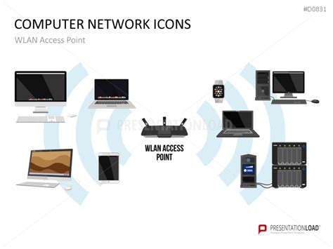 Computer Network PowerPoint Template 的图像结果