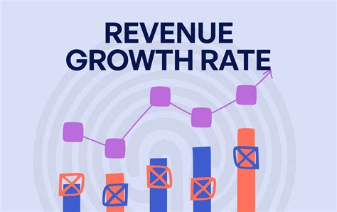 How To Calculate Annual Churn Rate: Five Formulas, Benchmarks