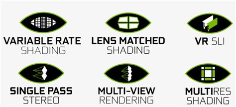 Image result for Encode Character