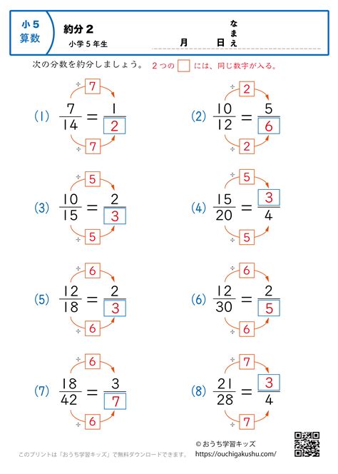 Image result for Overcurrent Protection Chart